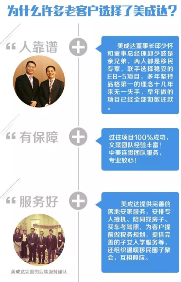 广东bsports移民公司