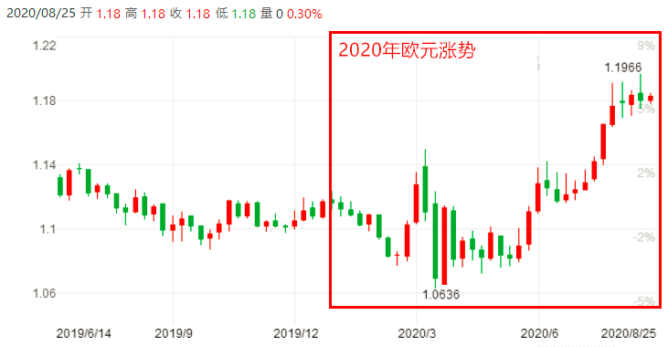 暖心与硬核并存，细数爱尔兰的可“爱”之处！